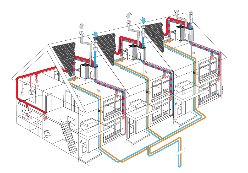 systeemhuisje-mini-warmtenet